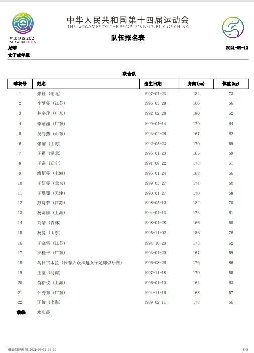 蒂亚戈：蒂亚戈自4月份以来就没出场过，自2月份以来就没首发过，预计他将在2024年1月复出。